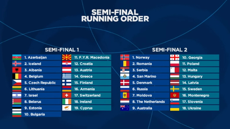 rencontre demi finale euro 2012